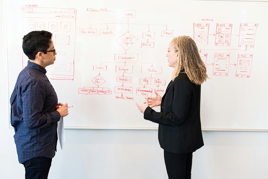 affordable jacksonville web design
